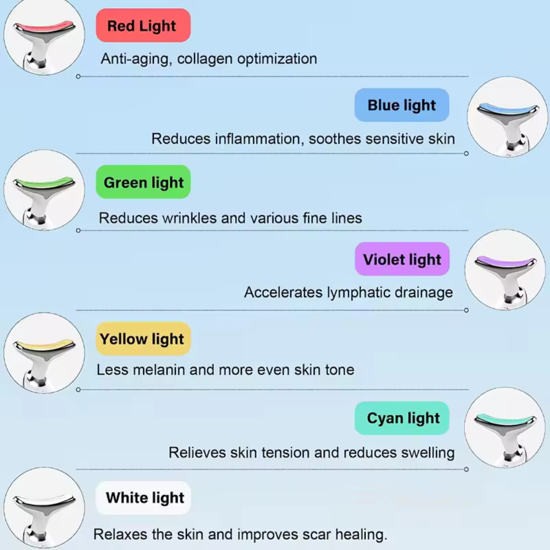 RejuvaGlow Anti-Wrinkle Massager